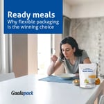 Ready meal packaging: how retort pouches and laminates are reshaping shelf-stable food 