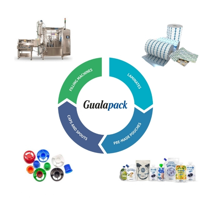 Vertical integration as a game-changer in flexible packaging | Gualapack